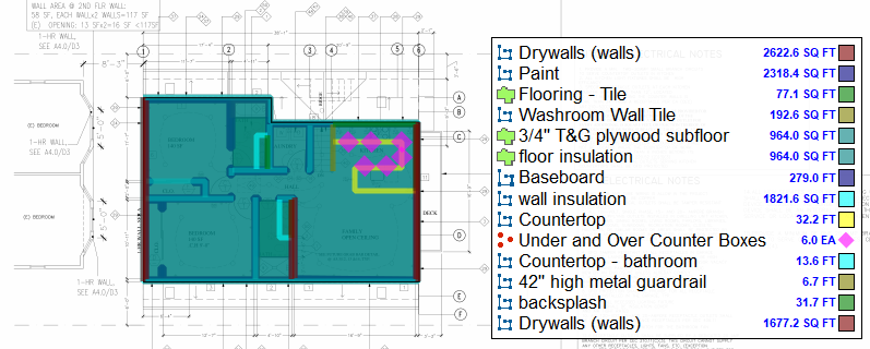 Interior Layout & Finish Takeoffs